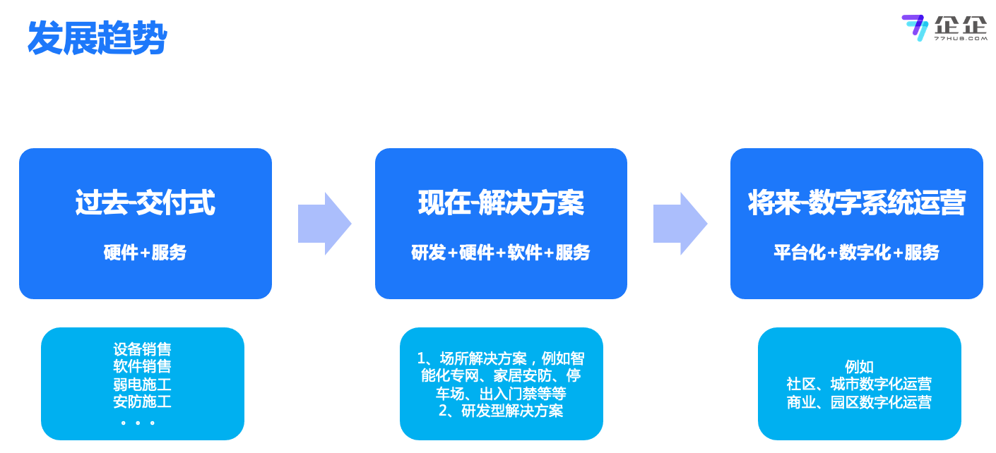 威廉希尔williamhill云执掌体例什么是云执掌体例？的最新报道(图1)