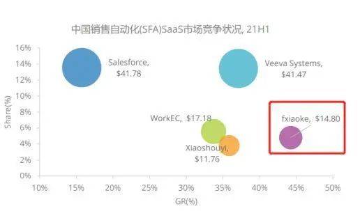 威廉希尔williamhill清点 10大类企业治理体例有哪些(图3)