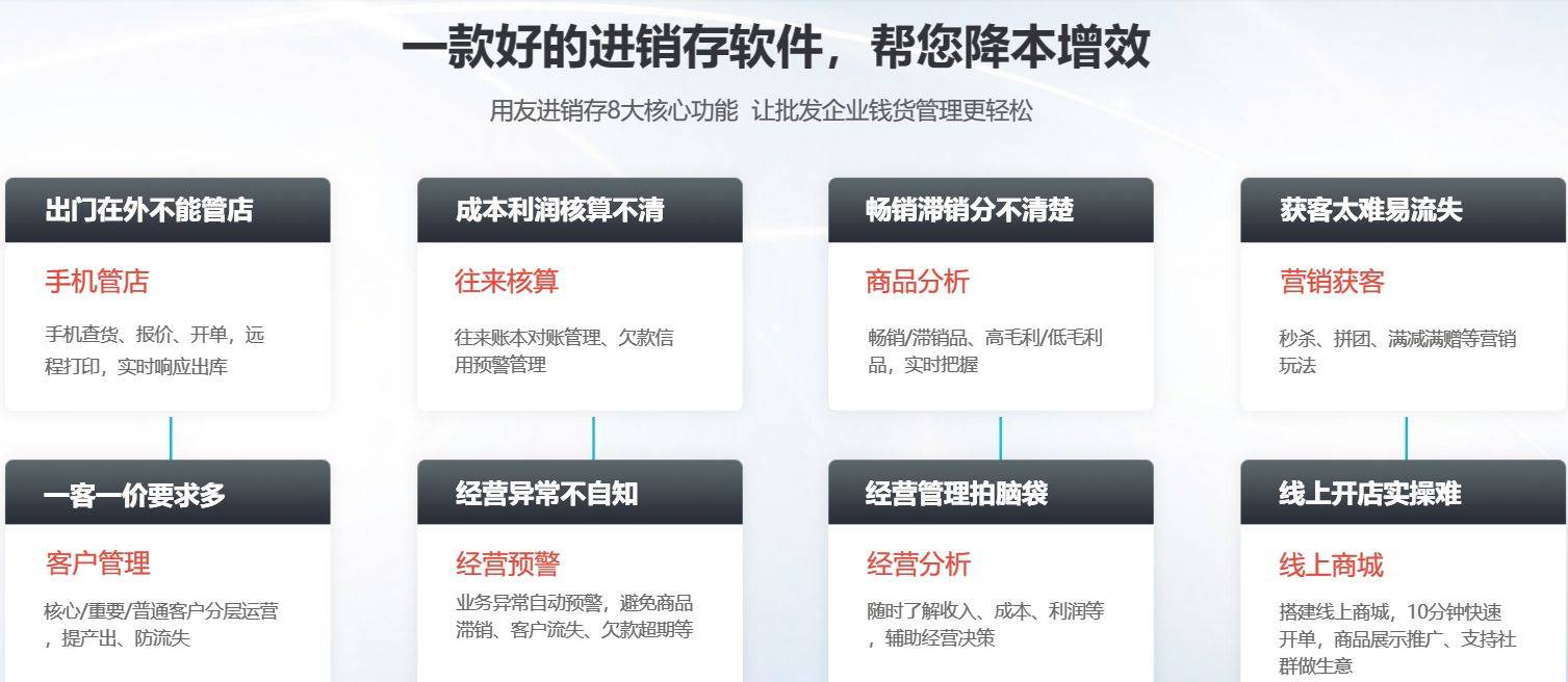 威廉希尔williamhill清点 10大类企业治理体例有哪些(图6)