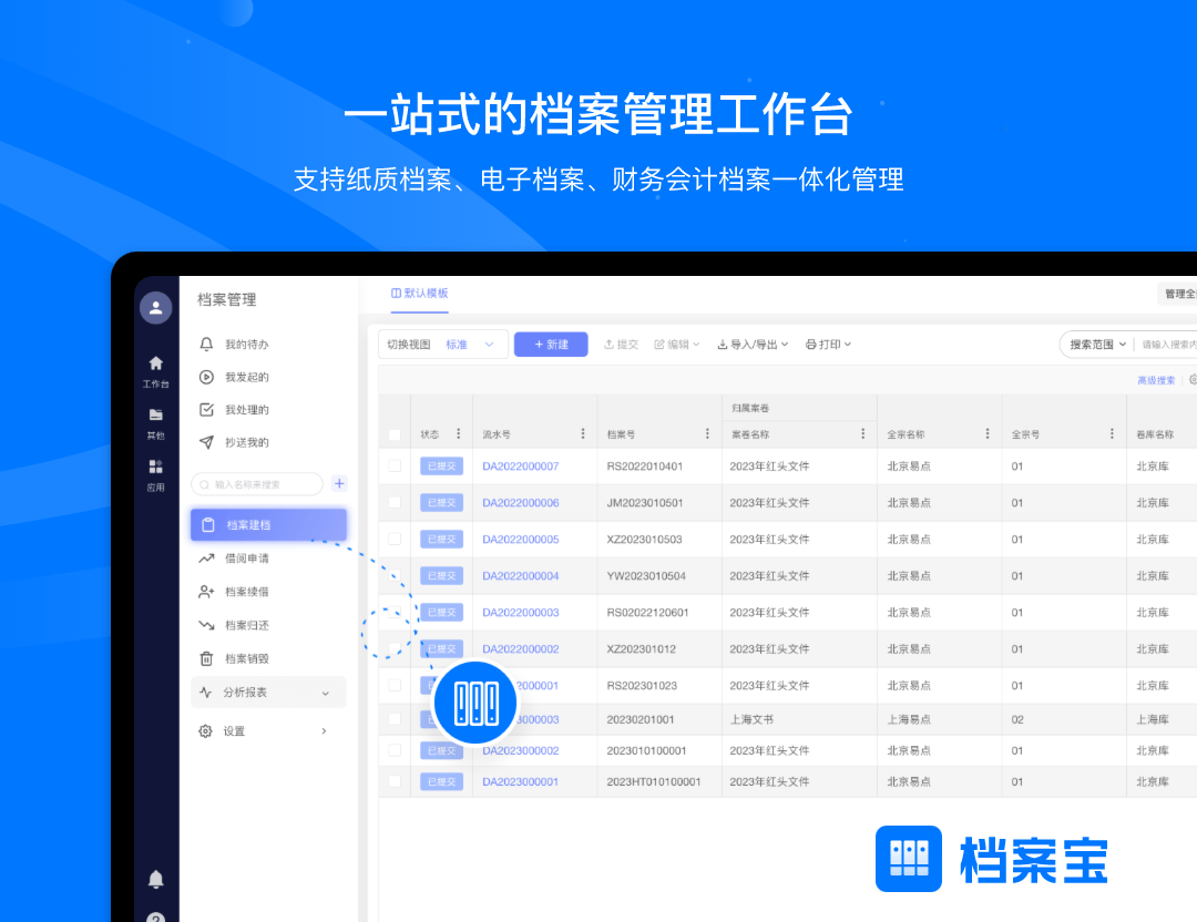 易点易动租赁照料体系：智能照料固定资产租赁告竣高效便捷威廉希尔williamhill(图1)