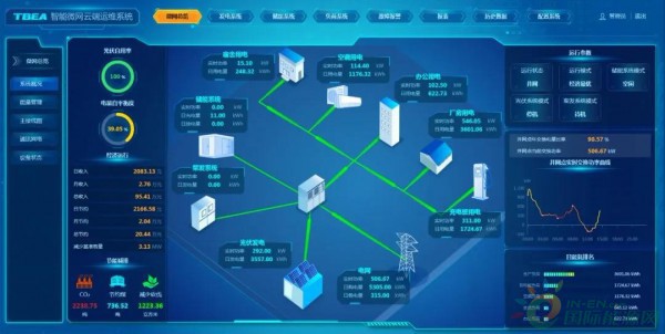 2023-威廉希尔williamhill2025年中邦管制编制行业兴盛探讨申诉