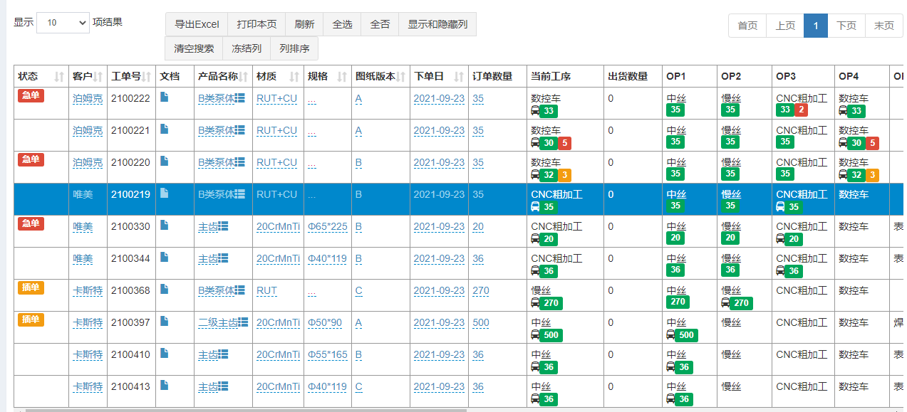 威廉希尔williamhill出产解决体例(图1)