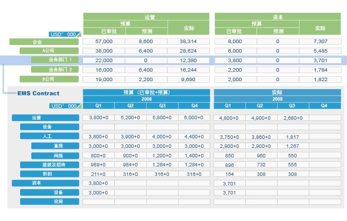 8m威廉希尔williamhillanage(图17)