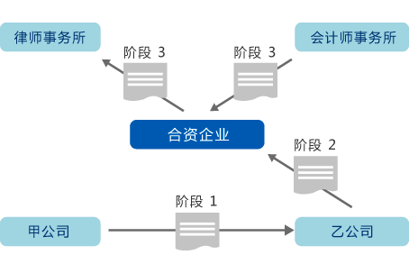 8m威廉希尔williamhillanage(图51)