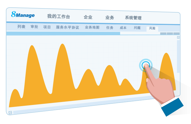 8m威廉希尔williamhillanage(图46)