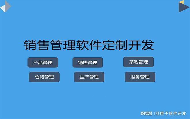 威廉希尔williamhill发卖处置体系开荒-终端发卖处置平台定制公司计划(图1)