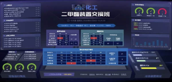 企业资产执掌体例：一键搞定资产全人命周期威廉希尔williamhill(图1)