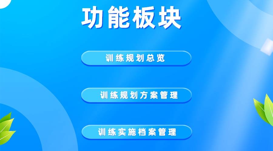 伶俐兵营演练计议威廉希尔williamhill照料编制(图1)