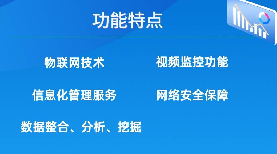 威廉希尔williamhill聪慧虎帐-营区归纳处分平台先容(图1)