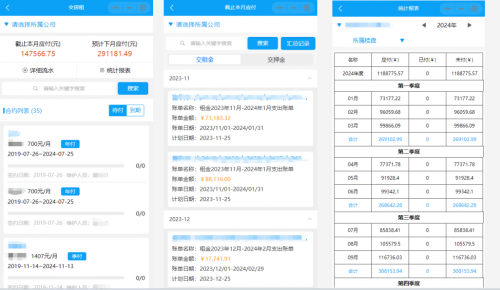 楼总管不动产租赁料理体例：打制商管行业的利器威廉希尔williamhill(图2)