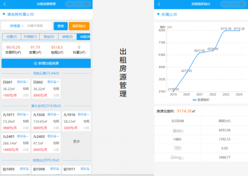 楼总管不动产租赁料理体例：打制商管行业的利器威廉希尔williamhill(图1)