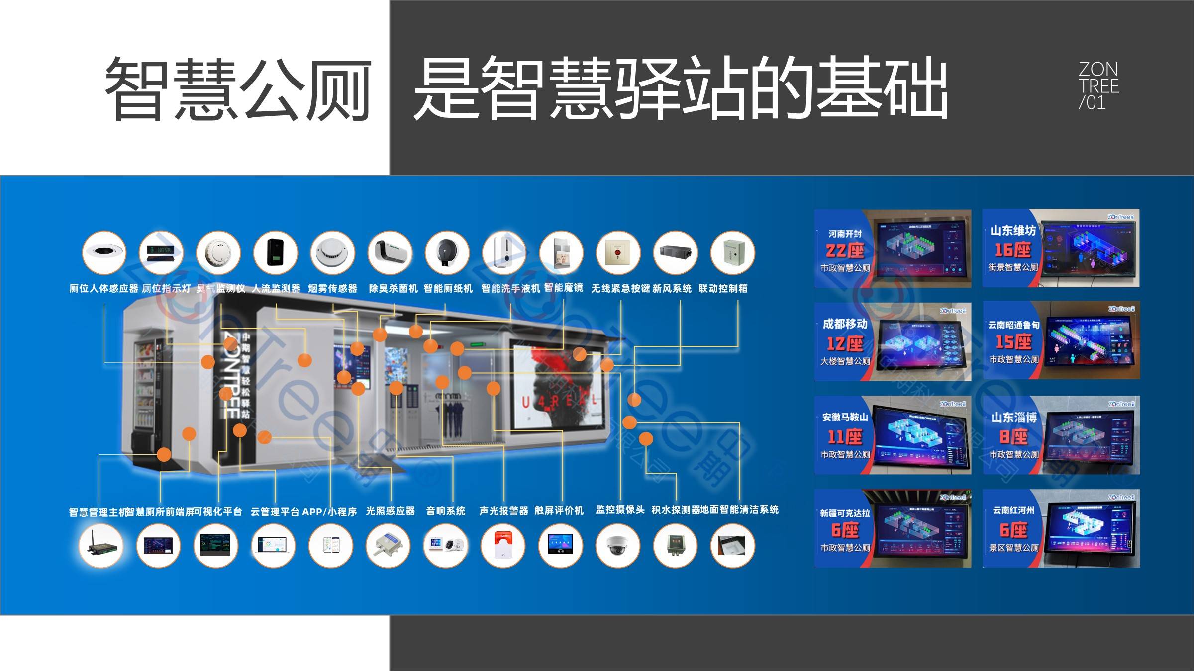 灵敏公厕束缚体系让都市灵敏驿站加倍｜广州中期科技有限公司威廉希尔williamhill(图3)