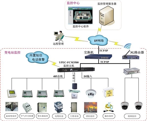 上海这个社区率先用上这套伶俐泊车料理编制让车位料理更合理威廉希尔williamhill