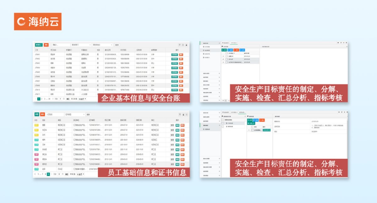 威廉希尔williamhill海纳云“工贸行业安静危害监测预警处分计划”用数字科技护航安静临蓐(图1)