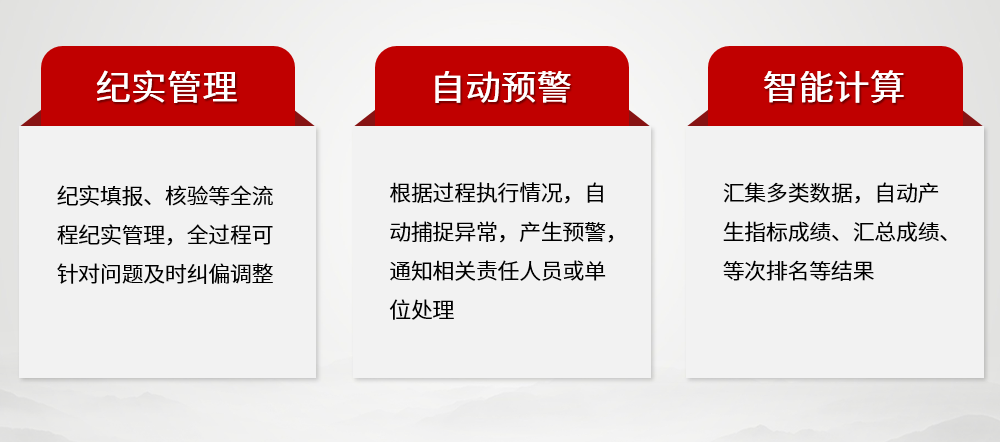 干部处置体例厉重成效一览威廉希尔williamhill：音信处置、预警提示与统计剖析(图2)