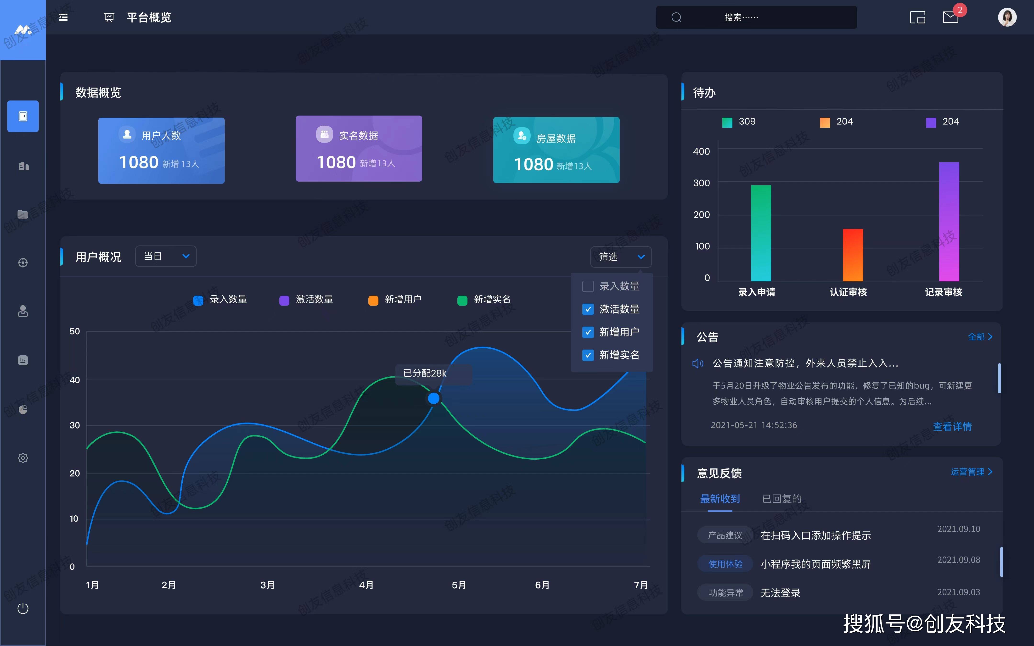 二维码灵威廉希尔williamhill巧门牌拘束编制本领供职：灵巧小区生存(图2)