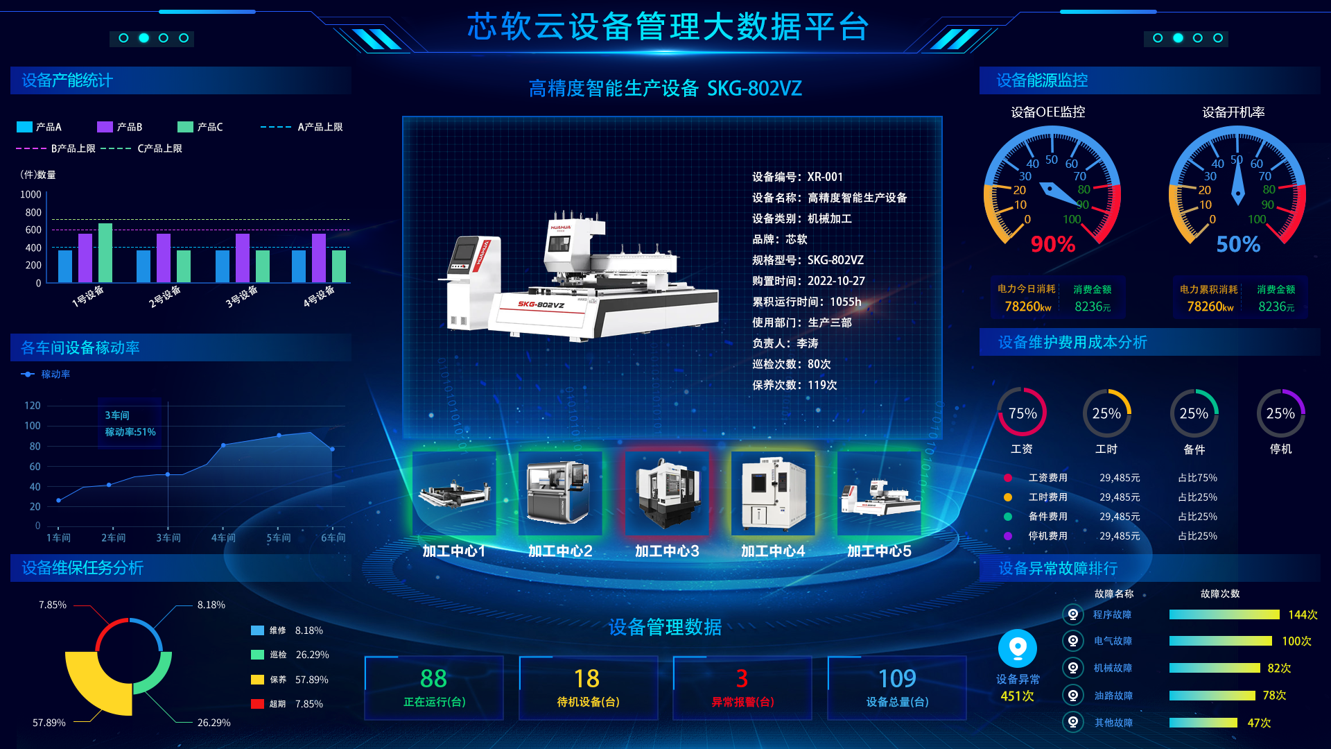 企业施行了MES处分体例为什么还要做数据搜威廉希尔williamhill聚(图2)