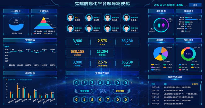 威廉希尔williamhill智能化时间下的事项拘束体例(图3)