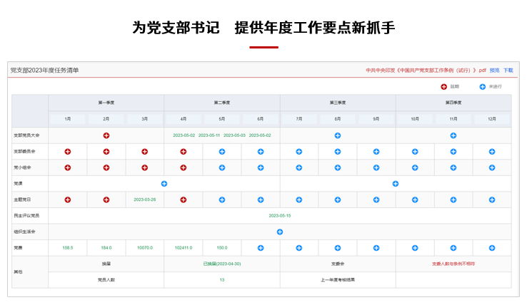 事项收拾威廉希尔williamhill体例的用意(图2)