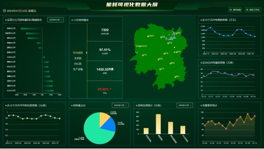 能耗威廉希尔williamhill治理体系-湖南省公道事宜核心(图1)