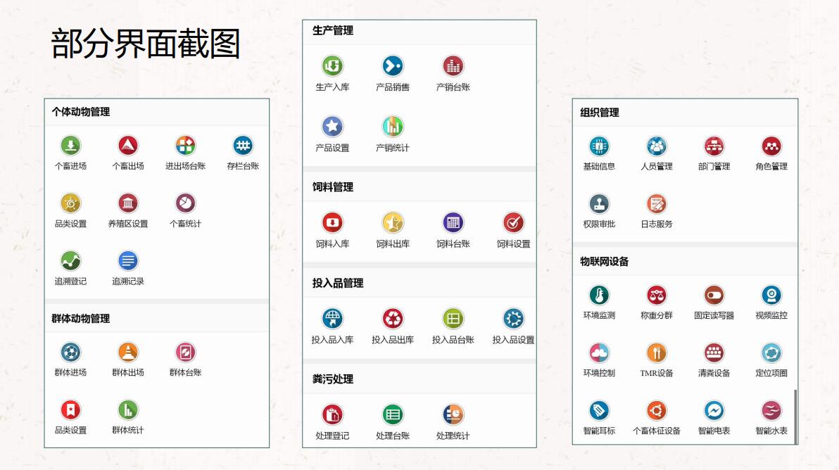 中小养殖场、散户怎么拔取养殖约束软件威廉希尔williamhill(图2)