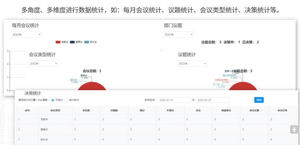 威廉希尔williamhill智能化事项管束体例：晋升事情恶果的新引擎(图2)