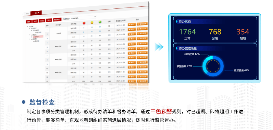 威廉希尔williamhill智能化事项管束体例：晋升事情恶果的新引擎(图3)