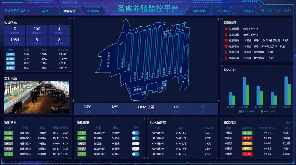 威廉希尔williamhill即将开学丨本领转处分型人才必修课（科技与贸易第二期）