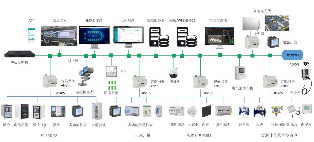 新三板更始层公司铁血科技新增软件著作权消息：“铁血CRM解决核威廉希尔williamhill心体例”