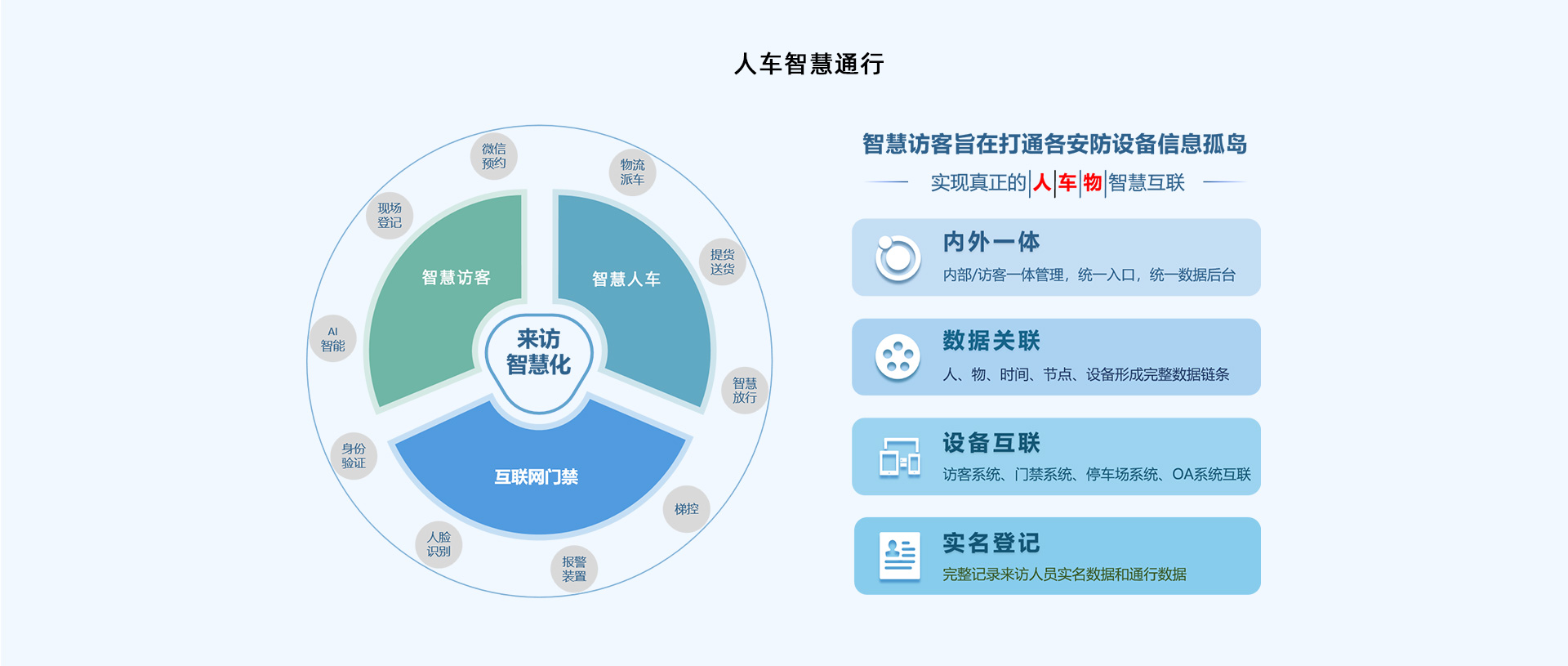 威廉希尔williamhillFitMao飞猫健身执掌编制飞猫健身卡飞猫心率教练编制让您的健身房智能化升级