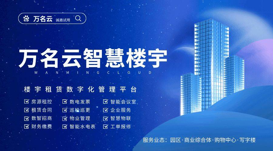 威廉希尔williamhill上海_市集资产统治体例先容(图1)