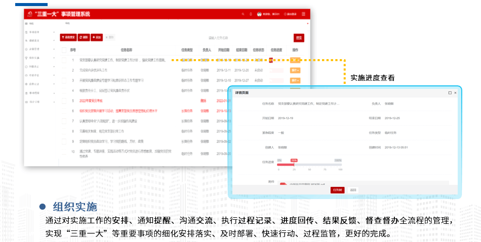 威廉希尔williamhill打制全方位事项收拾编制助力团队团结与决定优化(图1)