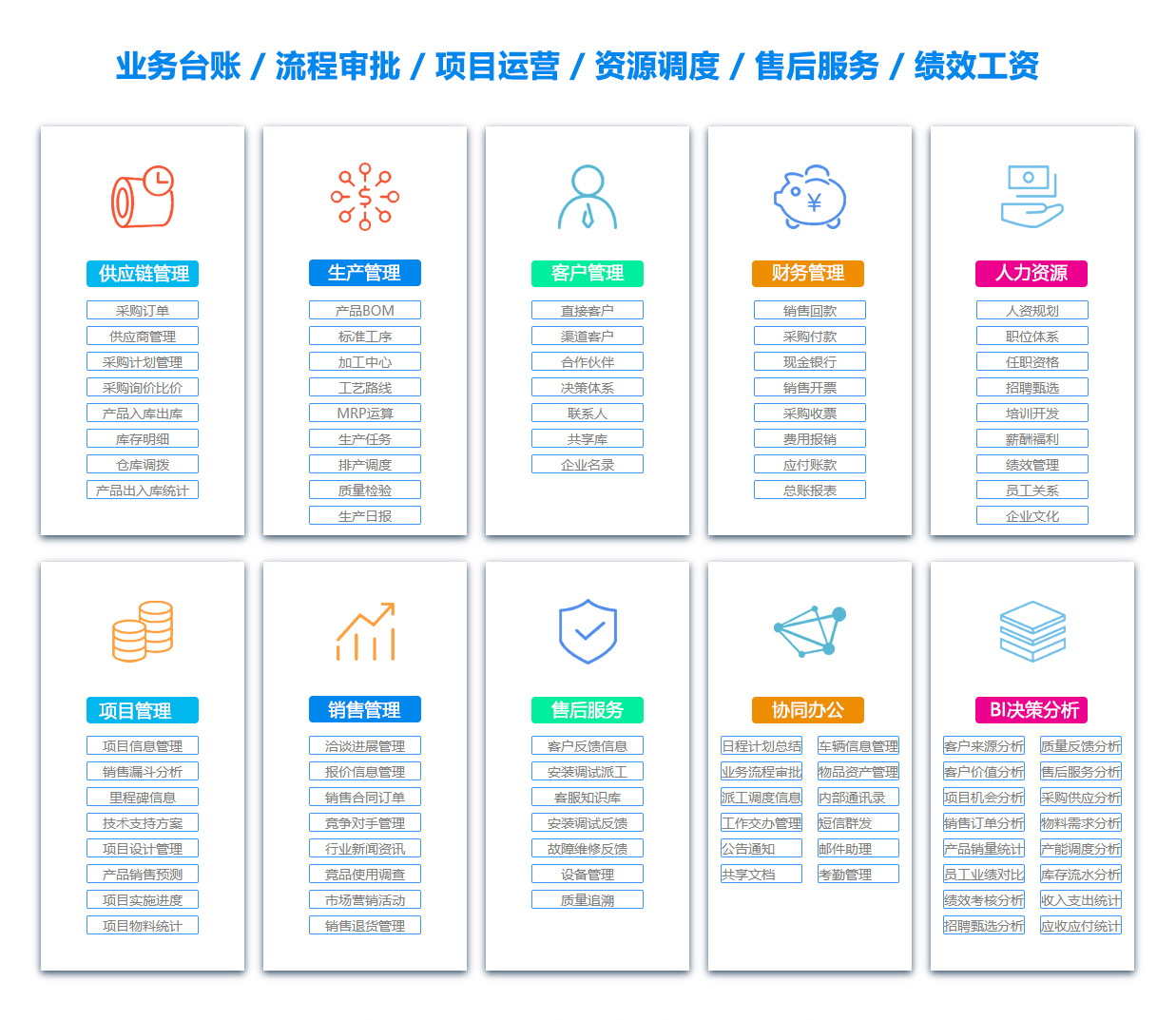 威廉希尔williamhill客户约束编制-运筹软件(图1)