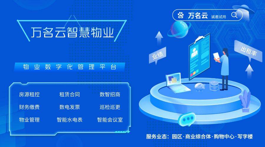 高铁站贸易运营处置体系威廉希尔williamhill(图1)