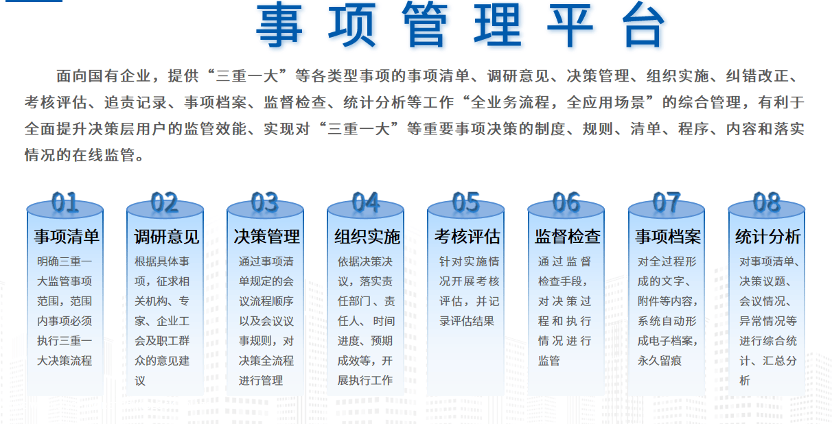 一文读懂什么是“三重一大”事项处置体系威廉希尔williamhill(图1)