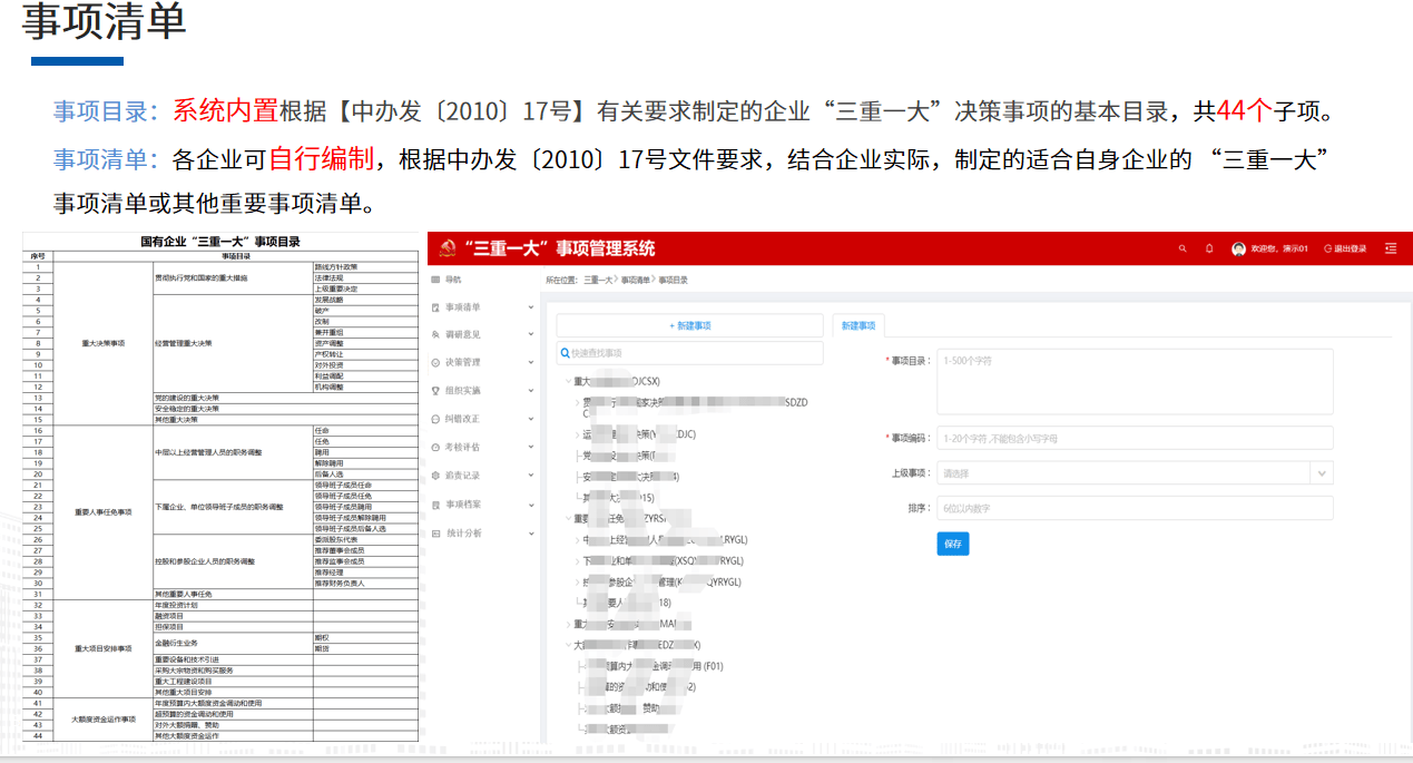 威廉希尔williamhill智能化赋能：“三重一大”事项解决体系杀青高效监视查抄(图2)