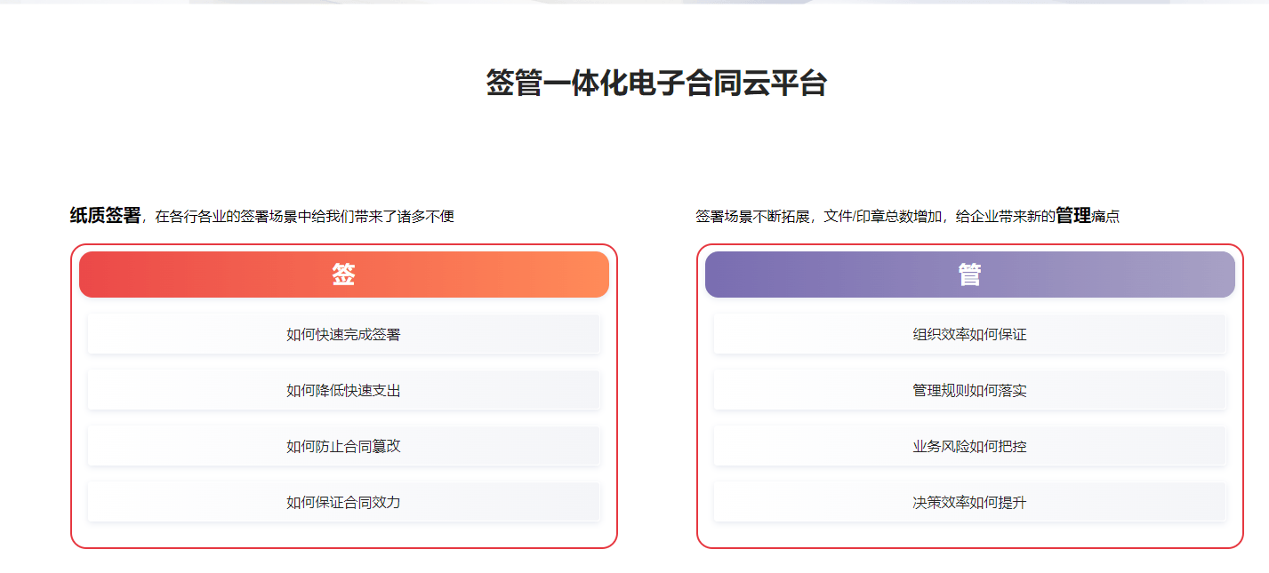 威廉希尔williamhill一文读懂合同料理体例的“签管一体化”是什么、上风、场景(图1)