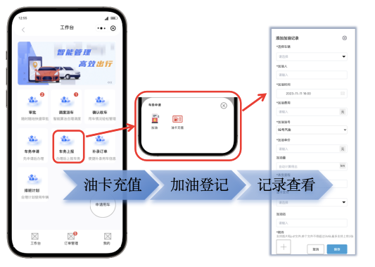 威廉希尔williamhill免费企业车辆处分体例(图5)