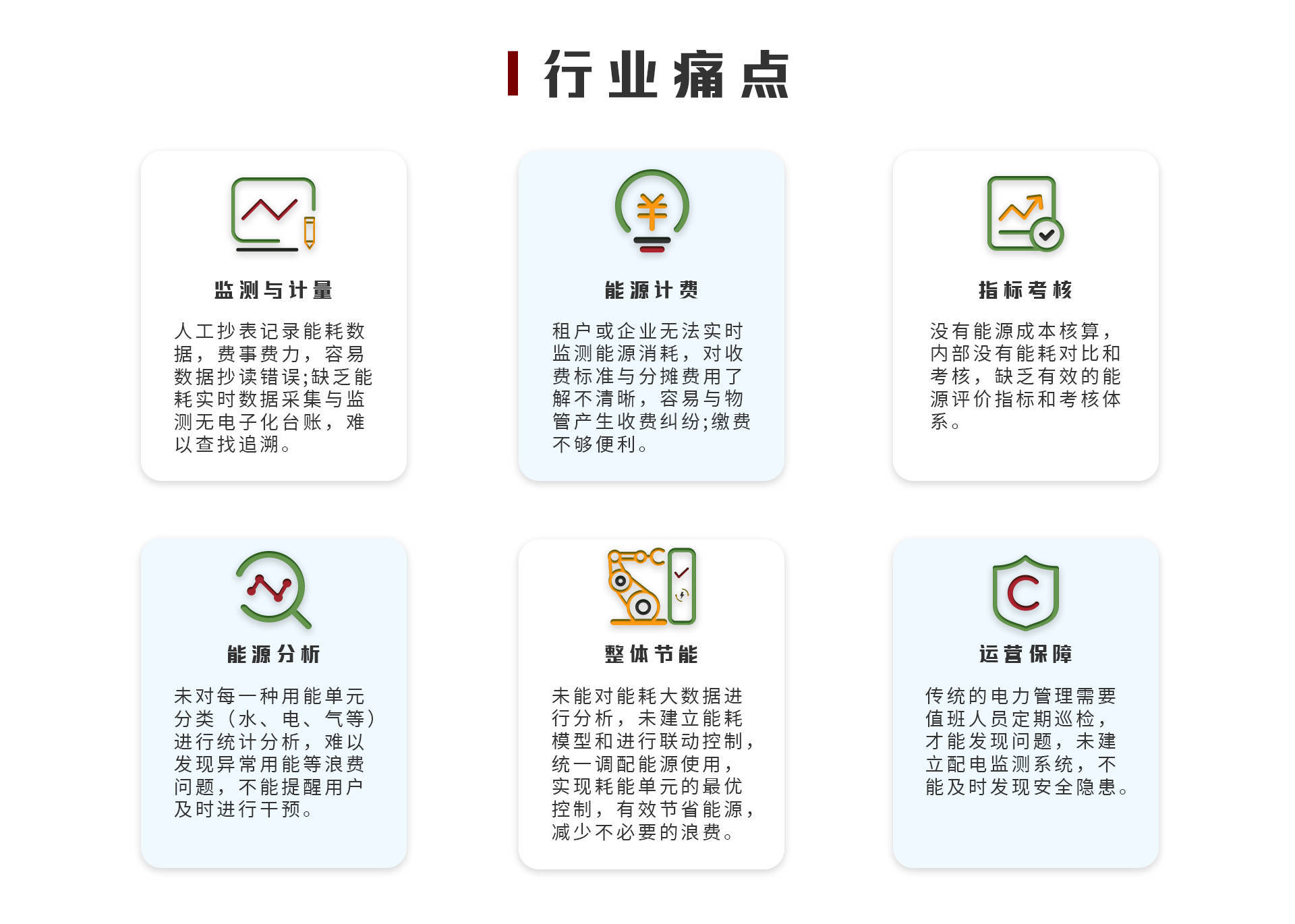 能耗监测管束体例-长途威廉希尔williamhill抄外、可视化精采化管束助力节能降本(图2)