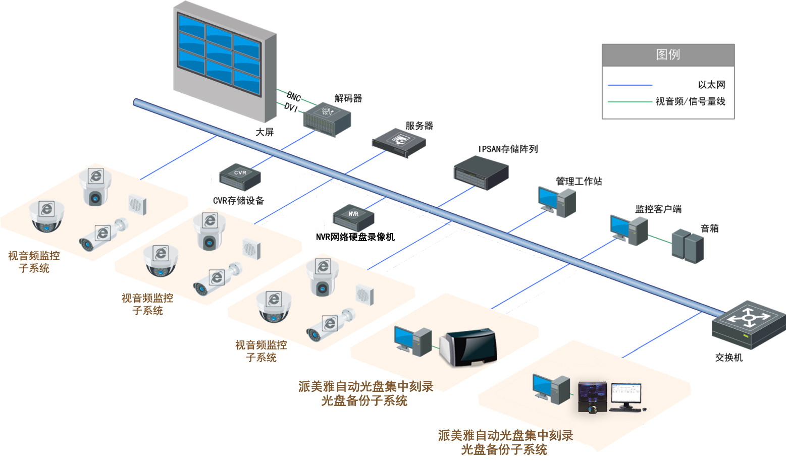 隆基绿能：激动品牌价格滋长需求创办完满的品牌治理编制威廉希尔williamhill